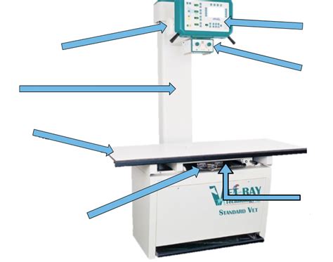 Overall X Ray Machine Diagram Quizlet