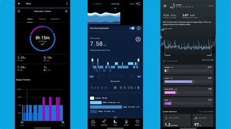 Whoop Vs Garmin Sleep Accuracy And Insights Compared Wareable