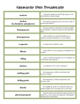 Chemistry Vocabulary Cards Foldable By Talking With My Hands Tpt