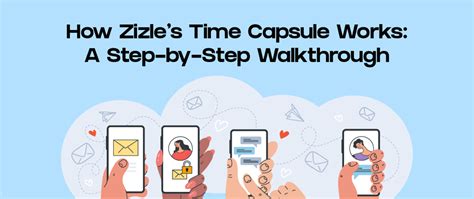 How Zizles Time Capsule Works A Step By Step Walkthrough Dev Community