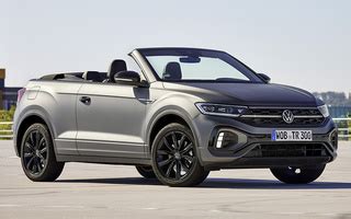 Volkswagen T Roc Cabriolet Grey Edition Wallpapers And Hd Images