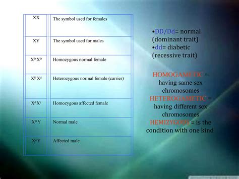 Sex Linked Inheritance By Puzon And Tope PPT