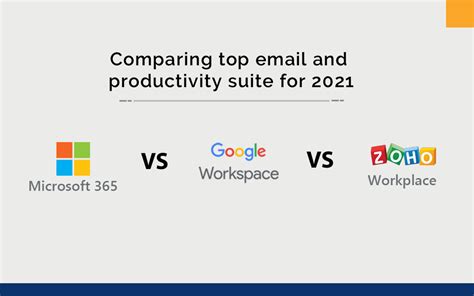 Microsoft 365 Vs Google Workspace Vs Zoho Workplace Comparison