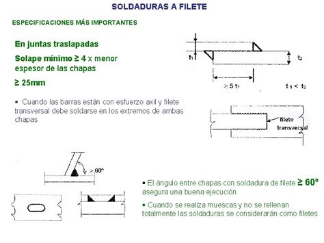 SOLDADURAS A TOPE Se Utilizan Fundamentalmente Para Unir