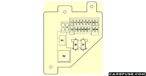 1998 2003 Dodge Durango Fuse Box Diagram