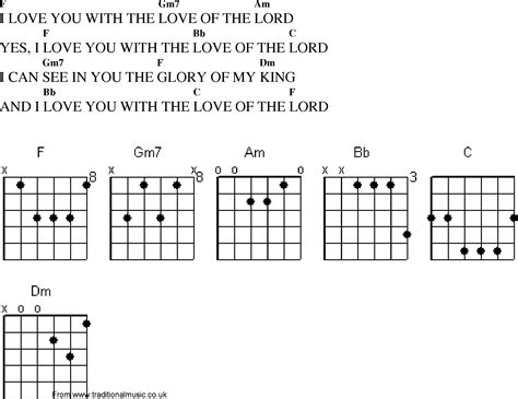 I Love You Lord Guitar Chords