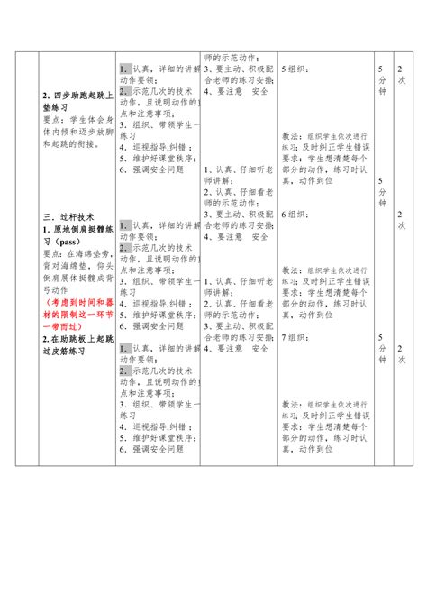 背越式跳高教案下载4页其他教案果子办公