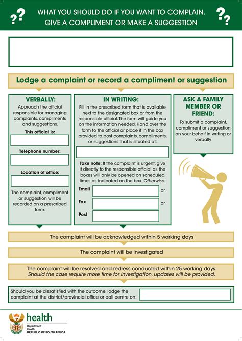 English Complaints Poster What You Should Do If You Want To Complain