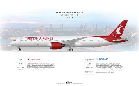 Concept Turkish Airlines Boeing Dreamliner