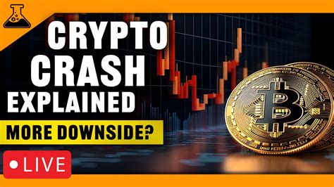 Bitcoin Crash Explained Time To Pump Or Further Dump Crypto Price