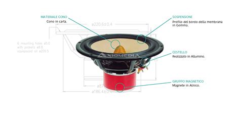 X2 08 EXOTIC W8 8 Woofer Seas Exotic Woofer Axiomedia