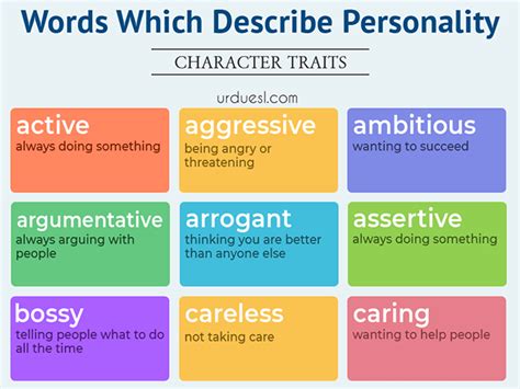 Words To Describe The Personality Of A Person Character Traits