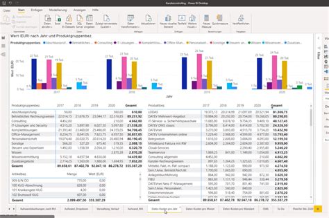 Kanzlei Controlling Mit Microsoft Power BI MeisterKanzlei De