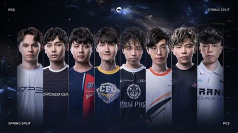 《英雄聯盟》pcs 賽區揭露春季賽完整陣容名單 Karsa、swordart、godjj 等受矚目《league Of Legends》 巴哈姆特