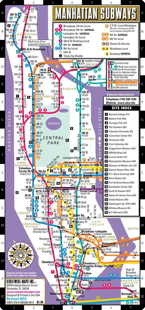 Printable Manhattan Subway Map | Tourist Map Of English