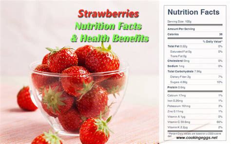 Strawberries Nutrition Facts & Health Benefits - CookingEggs