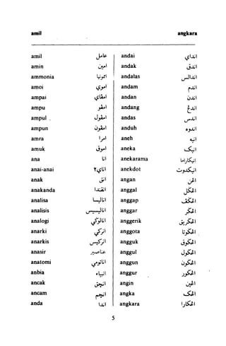 eja nama  jawi nama  nabi  bahasa arab