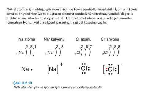 Yonik Ba Olu Umu Konu Anlat M