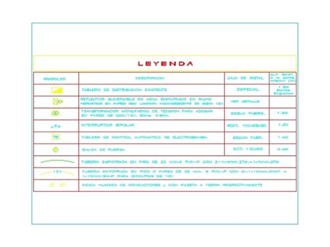 Symbol Level Elevation Plan And Elevation Annotative In Autocad Cad Library