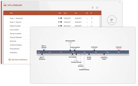 Office Timeline: Using Excel for Project Management