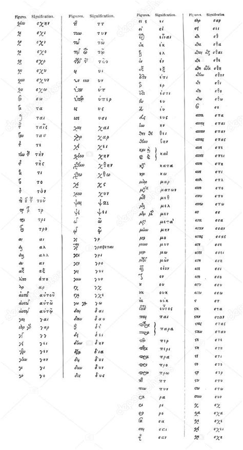 Table of the Main Greek Ligatures, vintage engraving Stock Vector by ...