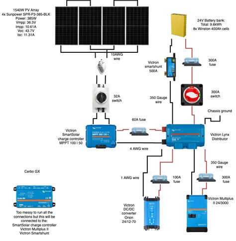 Large electrical system diagram. Reviews appreciated :) : r/vandwellers