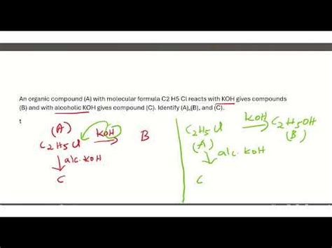 Th Halo Alkenes And Halo Arenes Part Youtube