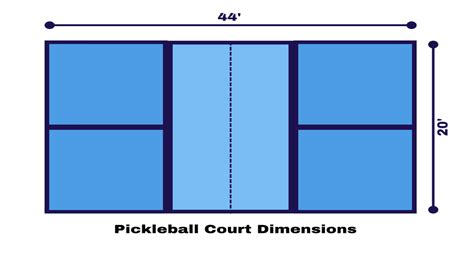 Pickleball Half Court Dimensions Prntbl Concejomunicipaldechinu Gov Co