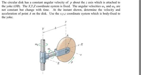 Solved The Circular Disk Has A Constant Angular Velocity Of