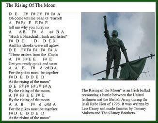 The Rising Of The Moon tin whistle notes and sheet music - Irish folk songs