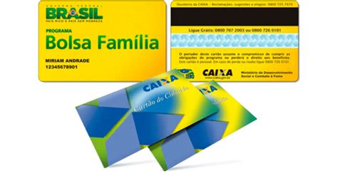 Confira a lista do Cartão Cidadão e o Cartão do Programa Bolsa Família