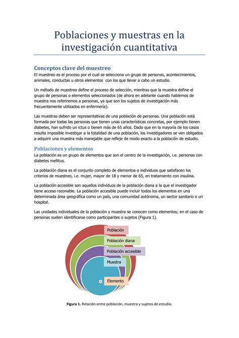 Solution Tema Poblaciones Y Muestras En La Investigaci N