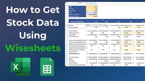 How To Get Stock Data On Excel Google Sheets Using Wisesheets Full