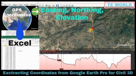 How To Extract Coordinates Easting Northing Elevation Of Any Point