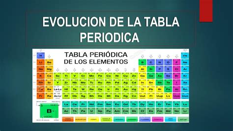 Historia De La Tabla Periodica