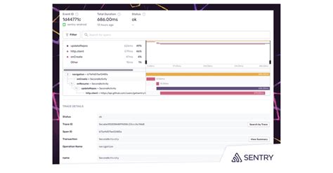 Sentry Adds Performance Monitoring For React Native Android And Xamarin Updates Flutter Sdk