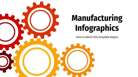 Infographies Industrie Mod Le Google Slides Et Ppt