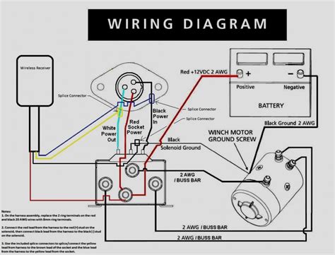 Ramsey Winch Solenoid Wiring Diagram - inspirearc