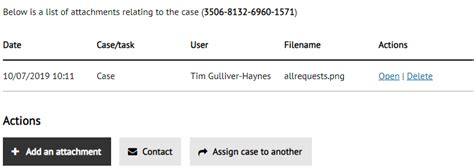attachments  digital platform documentation site