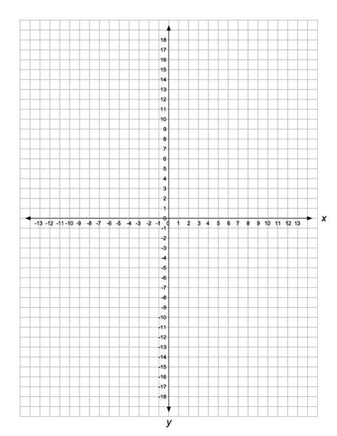 Coordinate Graph Mystery Picture Pdf