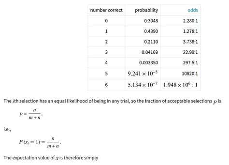 Hypergeometric Distribution Formula ⭐️⭐️⭐️⭐️⭐