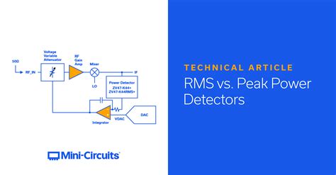 Peak And Rms Rf Power Detectors For High Frequency Signal Measurement Mini Circuits Blog