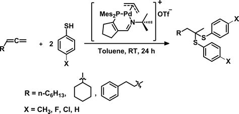 Regiospecific Conversion Of Aliphatic Allenes To Dithioacetals Via