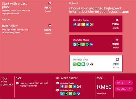 Hotlink Postpaid Flex Lowyat New Hotlink Postpaid Flex Revealed And