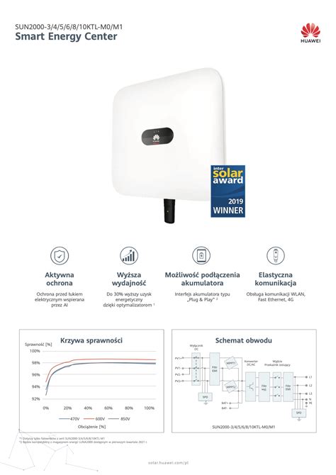 Falownik HUAWEI SUN 2000 10KTL M1 10kW Inwerter Sieciowy Cena