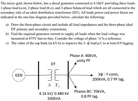 Diesel Generator Connection Diagram Electrical Wiring Work