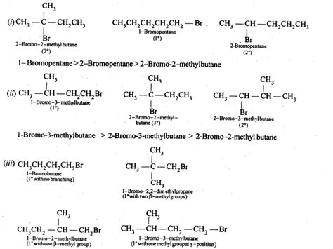 Ncert Solutions For Class 12 Chemistry Chapter 10 Haloalkanes And