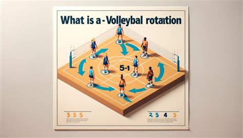 5-1 Volleyball Rotation: Complete Guide - volleyball seeker