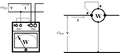 Misura Di Potenza Reale Wattmetro