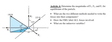 Solved Activity 4 Determine The Magnitudes Of F1 F2 And